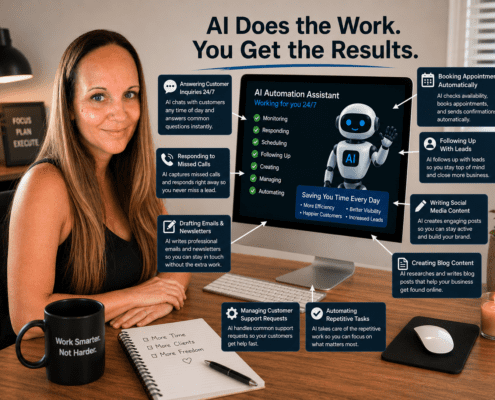 ai gets the work done you get the results business design innovations